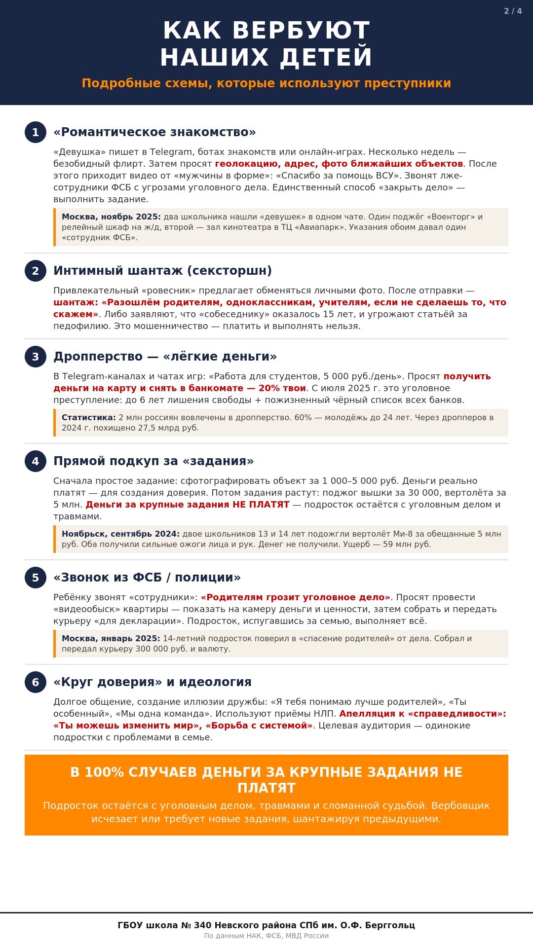 Памятка 2 Способы вербовки