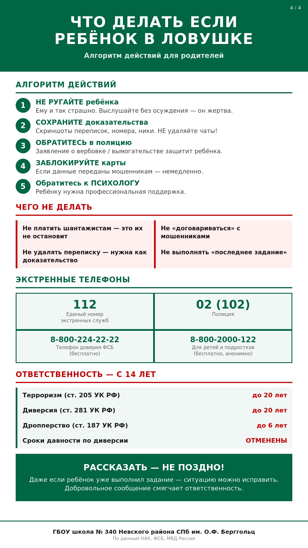 Памятка 4 Что делать